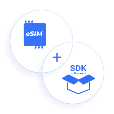 SDK适配